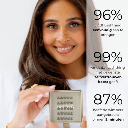 Lashthing klanttevredenheid: 96% eenvoudig, 99% zelfvertrouwen, 87% binnen 2 minuten